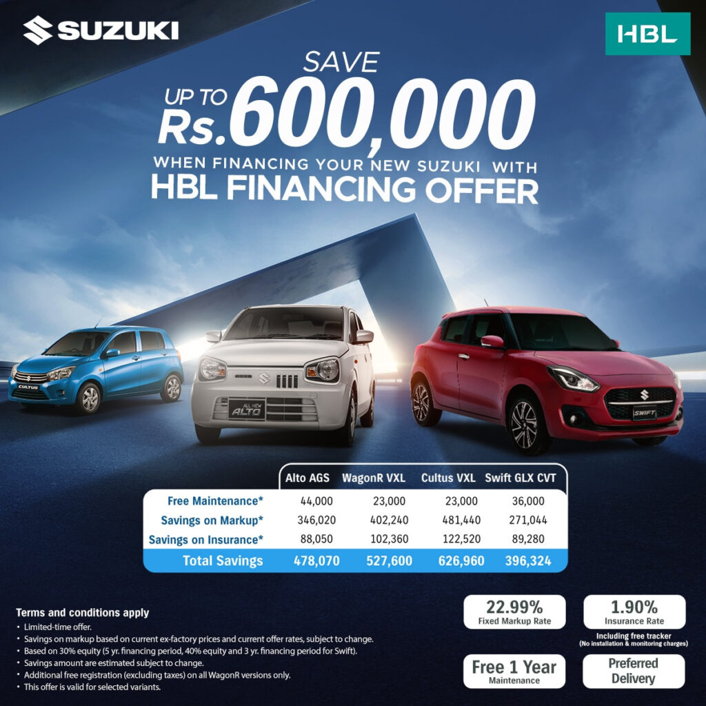 Suzuki Financing: Save Rs. 600,000!




